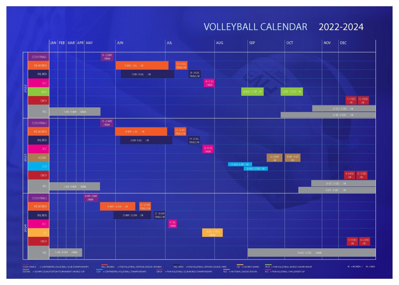 PVL aligns schedule with FIVB calendar to support national team